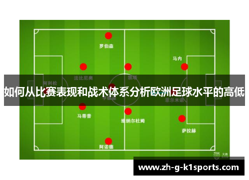 如何从比赛表现和战术体系分析欧洲足球水平的高低