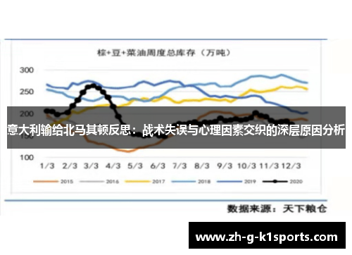 意大利输给北马其顿反思：战术失误与心理因素交织的深层原因分析