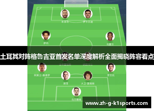 土耳其对阵格鲁吉亚首发名单深度解析全面揭晓阵容看点