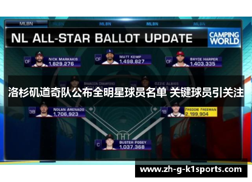 洛杉矶道奇队公布全明星球员名单 关键球员引关注