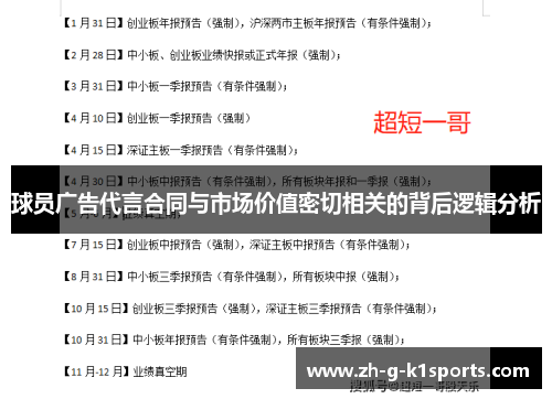 球员广告代言合同与市场价值密切相关的背后逻辑分析 球员广告代言合同与市场价值密切相关的背后逻辑分析