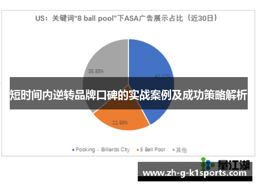 短时间内逆转品牌口碑的实战案例及成功策略解析 短时间内逆转品牌口碑的实战案例及成功策略解析