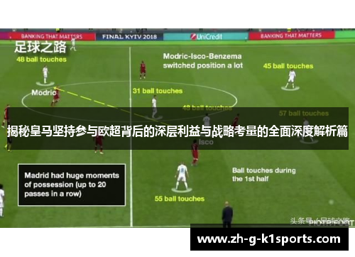 揭秘皇马坚持参与欧超背后的深层利益与战略考量的全面深度解析篇 揭秘皇马坚持参与欧超背后的深层利益与战略考量的全面深度解析篇