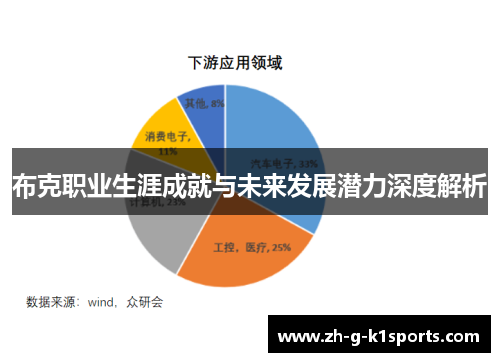 布克职业生涯成就与未来发展潜力深度解析 布克职业生涯成就与未来发展潜力深度解析