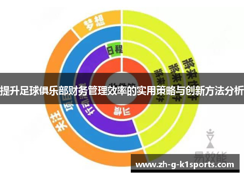 提升足球俱乐部财务管理效率的实用策略与创新方法分析