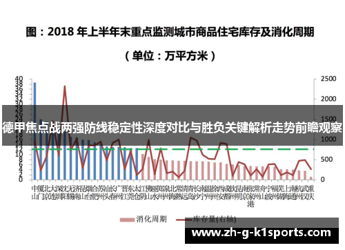 德甲焦点战两强防线稳定性深度对比与胜负关键解析走势前瞻观察 德甲焦点战两强防线稳定性深度对比与胜负关键解析走势前瞻观察