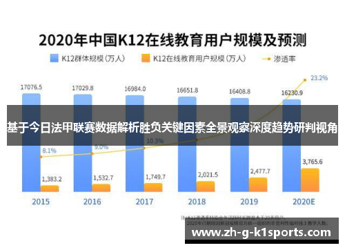 基于今日法甲联赛数据解析胜负关键因素全景观察深度趋势研判视角 基于今日法甲联赛数据解析胜负关键因素全景观察深度趋势研判视角