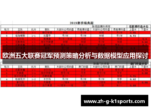 欧洲五大联赛冠军预测策略分析与数据模型应用探讨