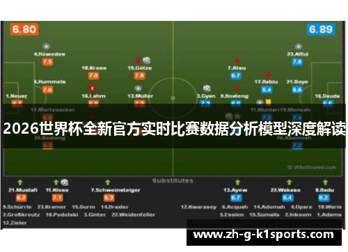 2026世界杯全新官方实时比赛数据分析模型深度解读