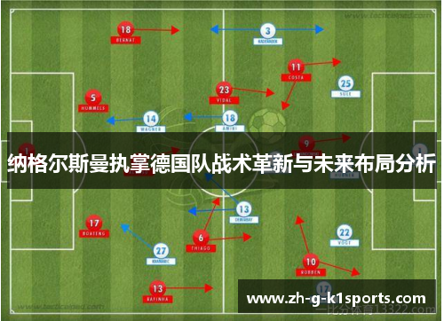 纳格尔斯曼执掌德国队战术革新与未来布局分析 纳格尔斯曼执掌德国队战术革新与未来布局分析