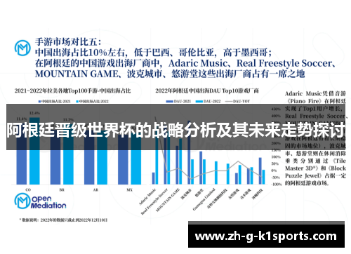 阿根廷晋级世界杯的战略分析及其未来走势探讨 阿根廷晋级世界杯的战略分析及其未来走势探讨