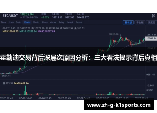 霍勒迪交易背后深层次原因分析:三大看法揭示背后真相 霍勒迪交易背后深层次原因分析:三大看法揭示背后真相