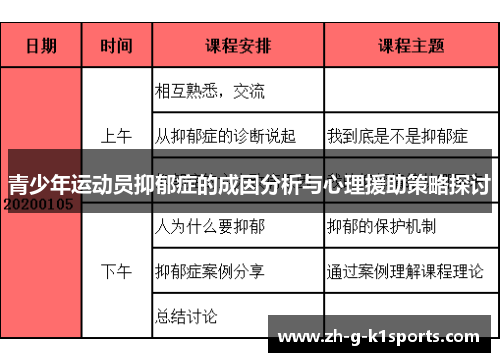 青少年运动员抑郁症的成因分析与心理援助策略探讨 青少年运动员抑郁症的成因分析与心理援助策略探讨